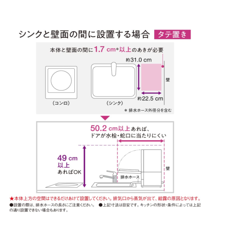 Panasonic 國際牌 NP-TML1 洗碗機 烘乾機 2023最新款
