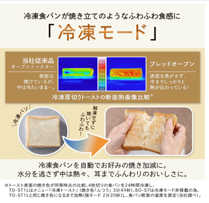 MITSUBISHI 三菱電機 TO-ST1 烤吐司機 烤麵包機 極致一枚 5段焦度