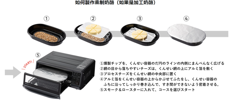 松下 Panasonic 熏製機 熏制奶酪 烤魚 烤紅薯 NF-RT1100 熏製實物