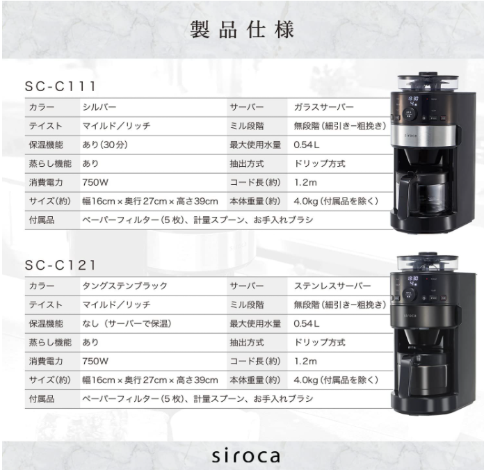 SIROCA SC-C111 SC-C121 SC-C122 SC-C124 全自動咖啡機