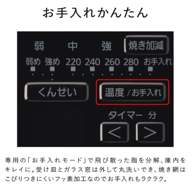松下 Panasonic 熏製機 熏制奶酪 烤魚 烤紅薯 NF-RT1100 熏製實物