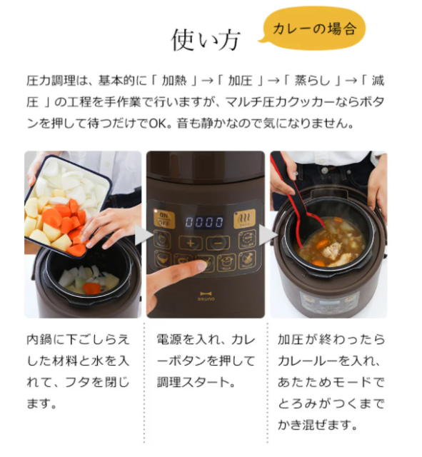 BRUNO BOE058 多功能壓力鍋 電子 多功能 壓力鍋 電快鍋 1.5L 煮飯鍋