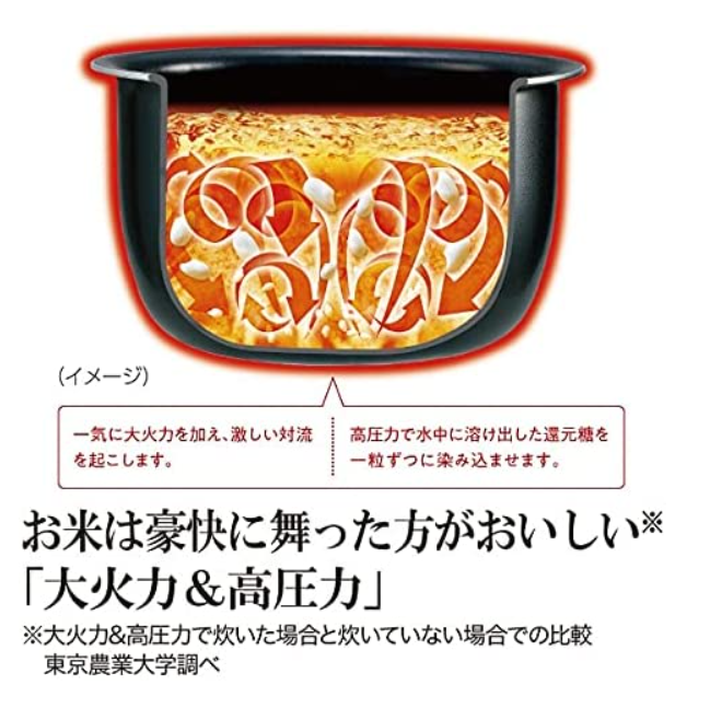 ZOJIRUSHI 象印 電飯煲 炊飯機 電子鍋 NW-MA07 4人份