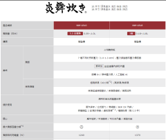ZOJIRUSHI 象印 電子鍋 NW-LB10 NW-LB18 壓力IH 6人份 10人份