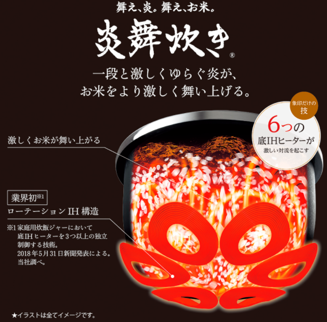 ZOJIRUSHI 象印 電子鍋 NW-LB10 NW-LB18 壓力IH 6人份 10人份