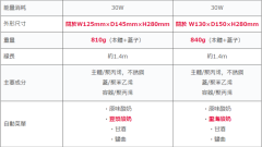 Vitantonio 優格機 食品發酵 低溫調理 VYG-60 VYG-50