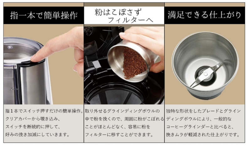 Russell Hobbs 英國羅素 咖啡研磨器 7660JP
