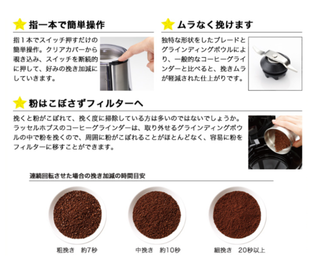 Russell Hobbs 英國羅素 咖啡研磨器 7660JP