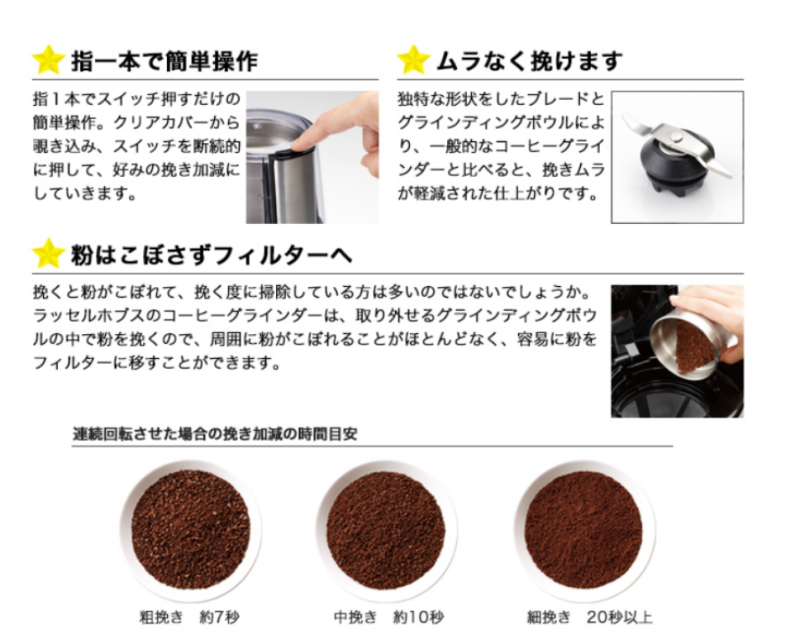 Russell Hobbs 英國羅素 咖啡研磨器 7660JP