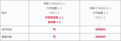 Vitantonio 優格機 食品發酵 低溫調理 VYG-60 VYG-50