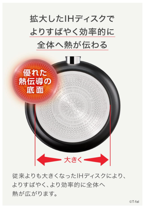 T-fal Tefal 法國特福 黑色款 UNLIMITED 6X 鋁合金 平底煎鍋 炒鍋