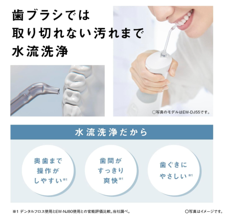 Panasonic 國際牌 Doltz系列 奈米清潔水流 洗牙器 EW-NJ80 無線 2023
