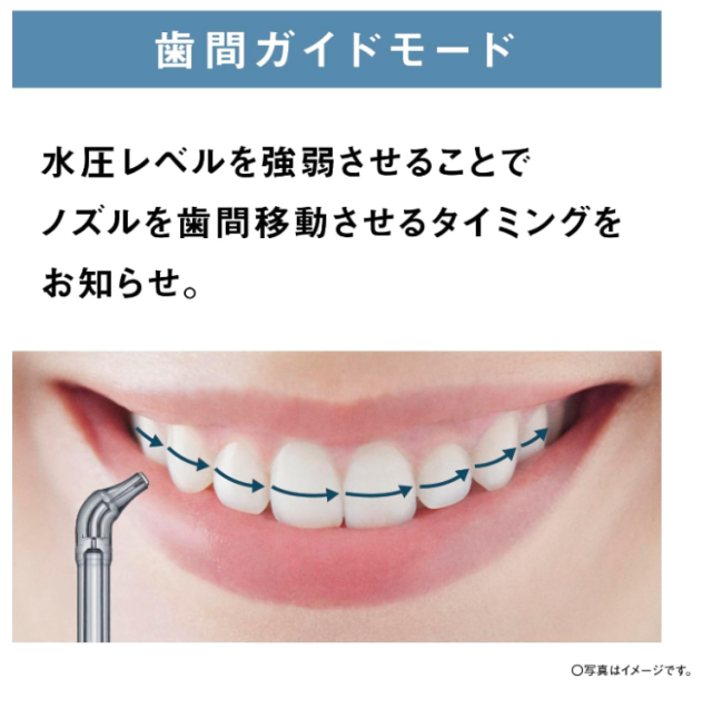 Panasonic 國際牌 Doltz系列 奈米清潔水流 洗牙器 EW-NJ80 無線 2023