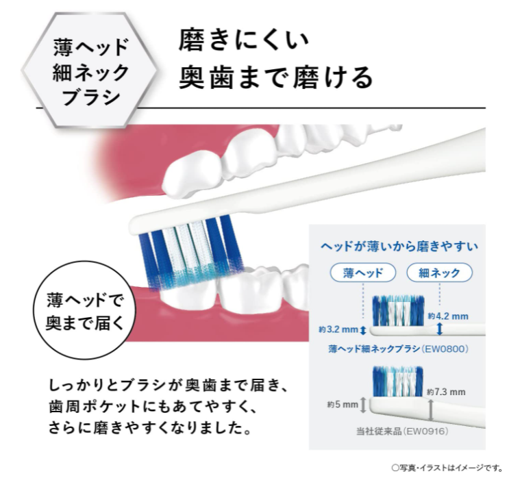 Panasonic 日本製 EW-DT72-S 頂級款 Doltz 電動牙刷 2022最新