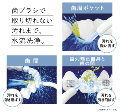 Panasonic 國際牌 Doltz EW-DJ64 口腔沖洗器 2022 6月最新 日本製