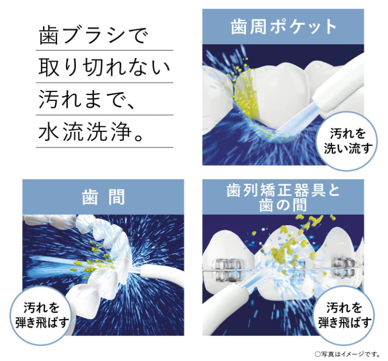 Panasonic 國際牌 Doltz EW-DJ64 口腔沖洗器 2022 6月最新 日本製