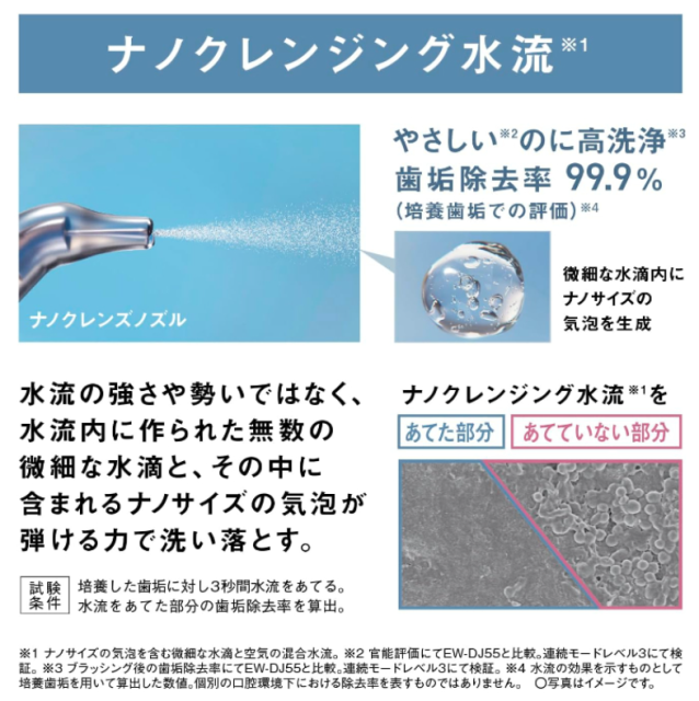 Panasonic 國際牌 Doltz系列 奈米清潔水流 洗牙器 EW-NJ80 無線 2023