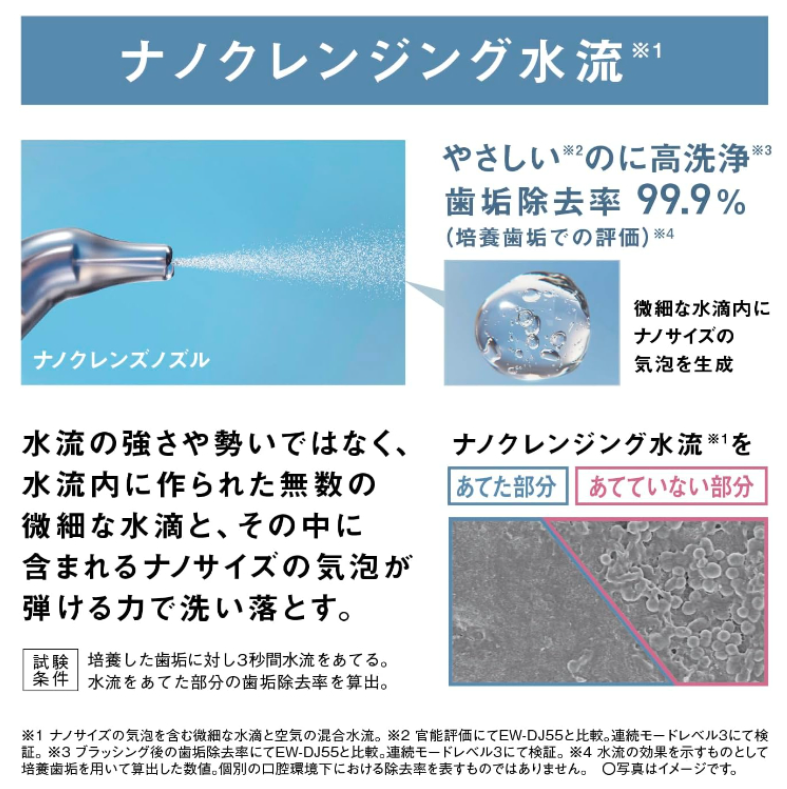 Panasonic 國際牌 Doltz系列 奈米清潔水流 洗牙器 EW-NJ80 無線 2023