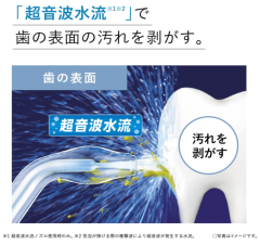 Panasonic 國際牌 口腔沖洗器 Doltz EW-DJ75 2022 6月最新