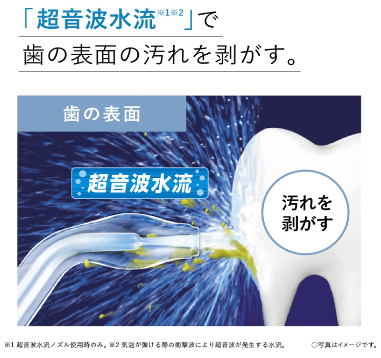 Panasonic 國際牌 口腔沖洗器 Doltz EW-DJ75 2022 6月最新