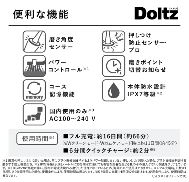Panasonic 日本製 EW-DT72-S 頂級款 Doltz 電動牙刷 2022最新