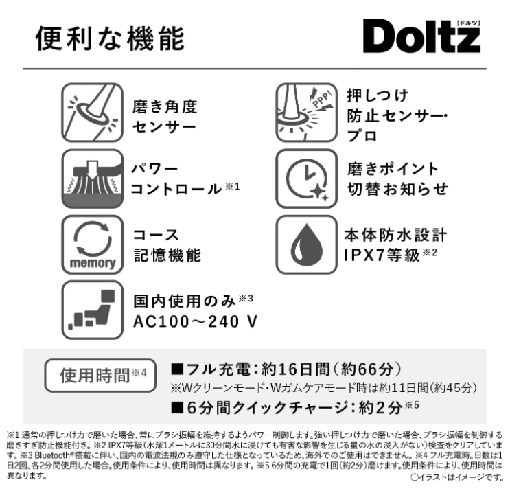 Panasonic 日本製 EW-DT72-S 頂級款 Doltz 電動牙刷 2022最新