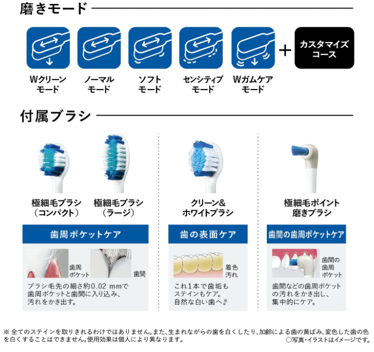 Panasonic 日本製 EW-DT72-S 頂級款 Doltz 電動牙刷 2022最新
