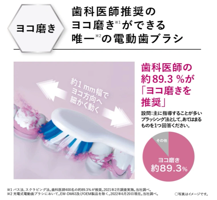 Panasonic 國際牌Doltz 電動牙刷EW-DA46 EW-DL58 EW-DM63,口腔