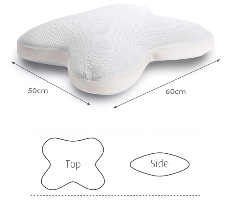 TEMPUR 丹普 星夢感溫枕 日本正規品 丹麥製 舒眠枕 人體工學枕 記憶枕