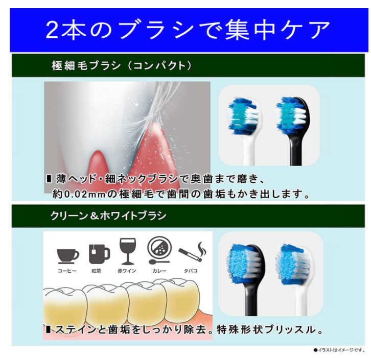 Panasonic 國際牌 Doltz 電動牙刷 EW-DL37 EW-DL38 2022