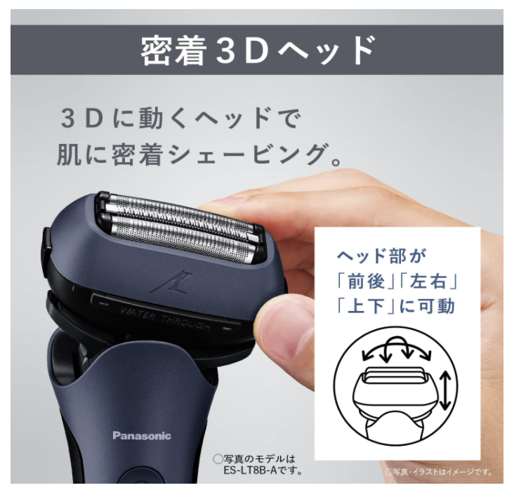 Panasonic 國際牌 LT2B LT2P LT4B LT4P LT6B LT6P LT8B