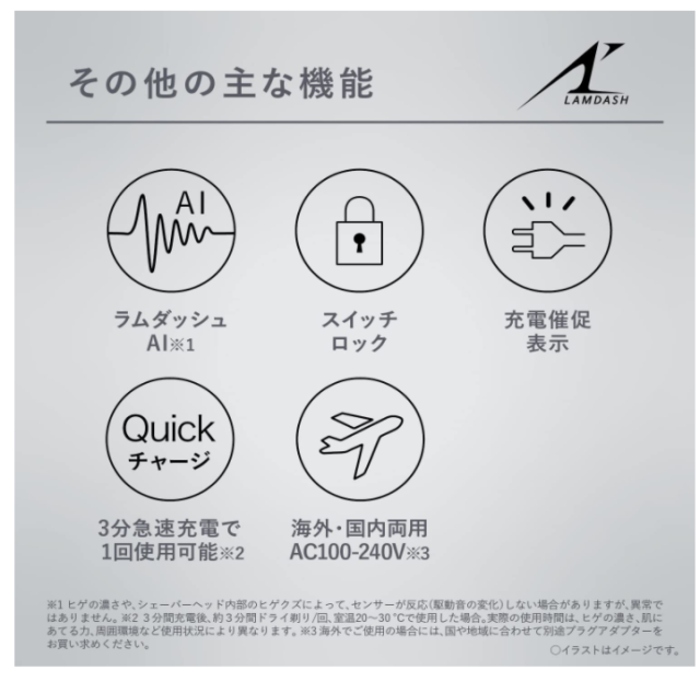 Panasonic 國際牌 LT2B LT2P LT4B LT4P LT6B LT6P LT8B