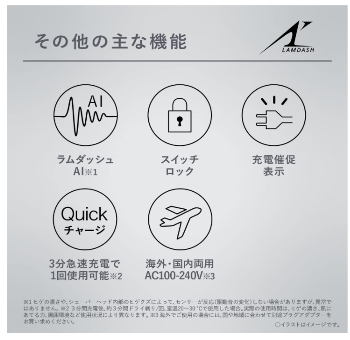Panasonic 國際牌 LT2B LT2P LT4B LT4P LT6B LT6P LT8B