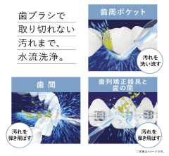 Panasonic Doltz EW-DJ42 口腔沖洗器 便攜式 2022 6月最新