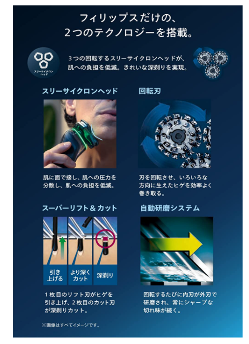 PHILIPS 飛利浦 9000系列 S9985 S9982 S9987 全機水洗 22最新