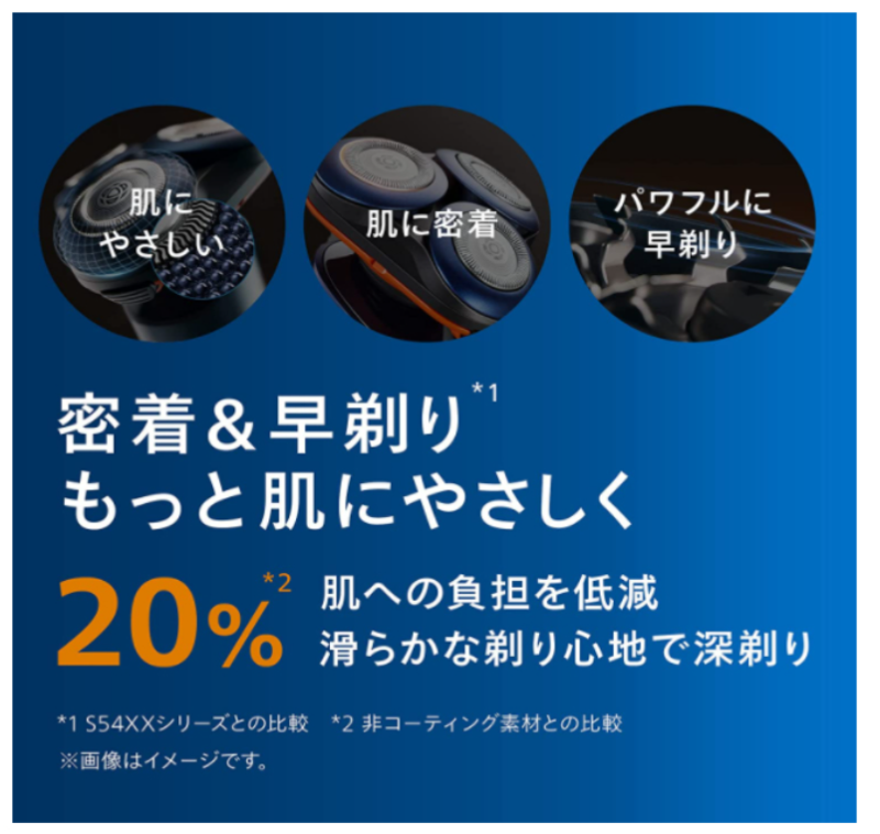 2023 最新 Philips 飛利浦 5000X系列 X5012 X5007 電剃刀
