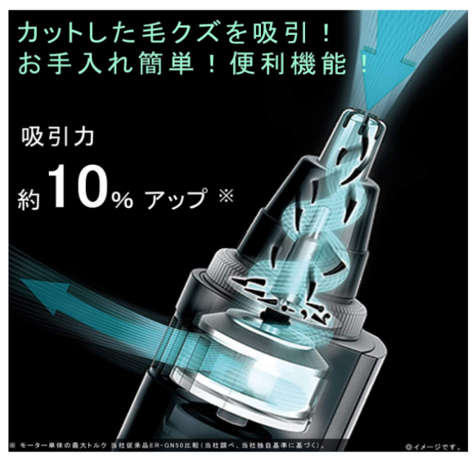 Panasonic 國際牌 ER-GN11 ER-GN21 ER-GN31 ER-GN51電池式
