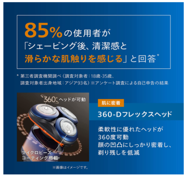 2023 最新 Philips 飛利浦 5000X系列 X5012 X5007 電剃刀