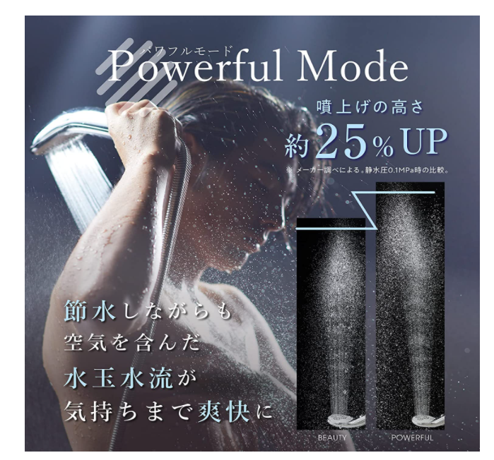 Bollina Avanti Aqua 花灑 美膚花灑 微納米泡泡 節水 TK-7230 日本製
