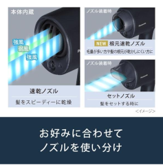 Panasonic 國際牌 EH-NA0J 納米水離子吹風機 速乾 NA0G 後繼