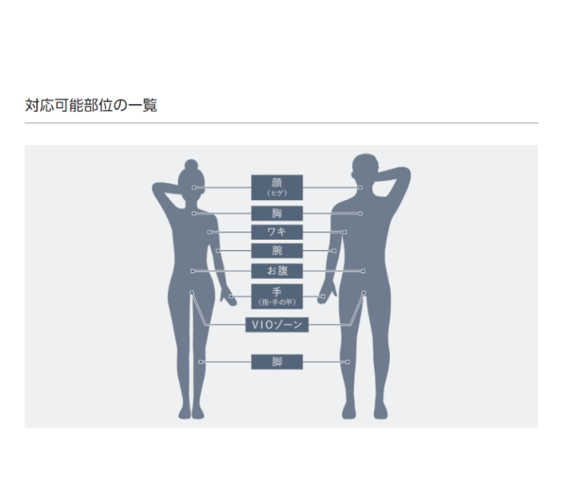 PanasonicES-WP98 ES-WH7A ES-WP9A ES-WG0A美體除毛機 家用光學除毛機 身體和臉部用 23款