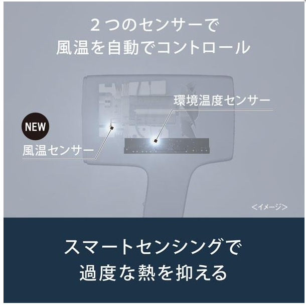 Panasonic 國際牌 EH-NA0J 納米水離子吹風機 速乾 NA0G 後繼