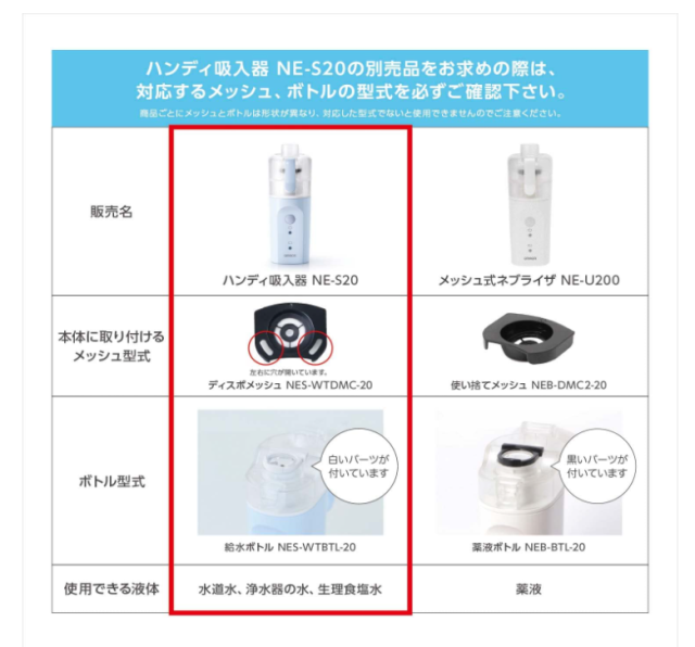 歐姆龍吸入器 手持蒸汽吸入器 NE-S20