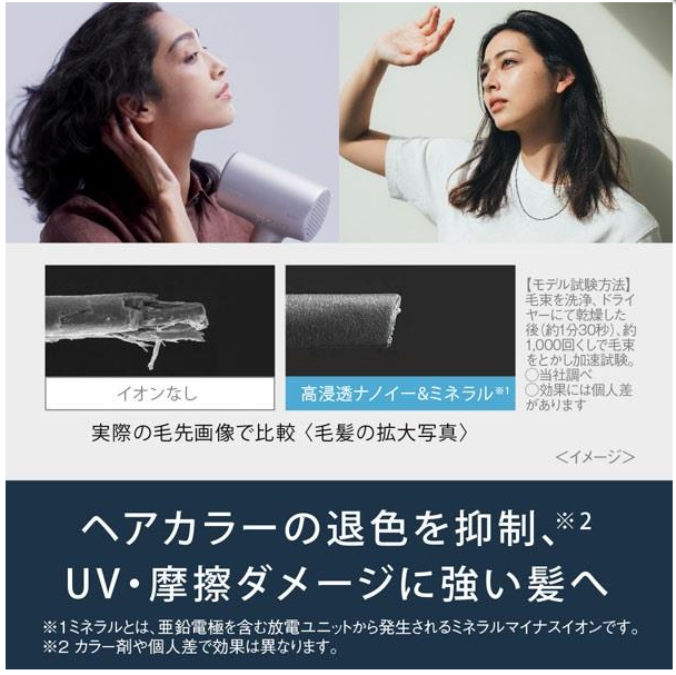 Panasonic 國際牌 EH-NA0J 納米水離子吹風機 速乾 NA0G 後繼