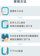omron歐姆龍 携帯型心電計 HCG-9010U HCG-8010T1
