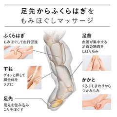 Panasonic 日本 國際牌 溫感空氣按摩器 腿部 足部 EW-RA190