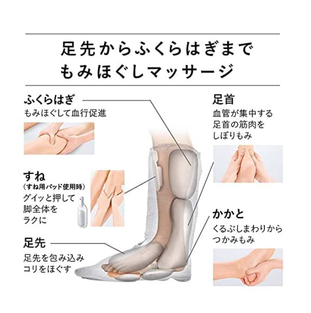 Panasonic 日本 國際牌 暖感 空氣按摩器 腿部 EW-RA180