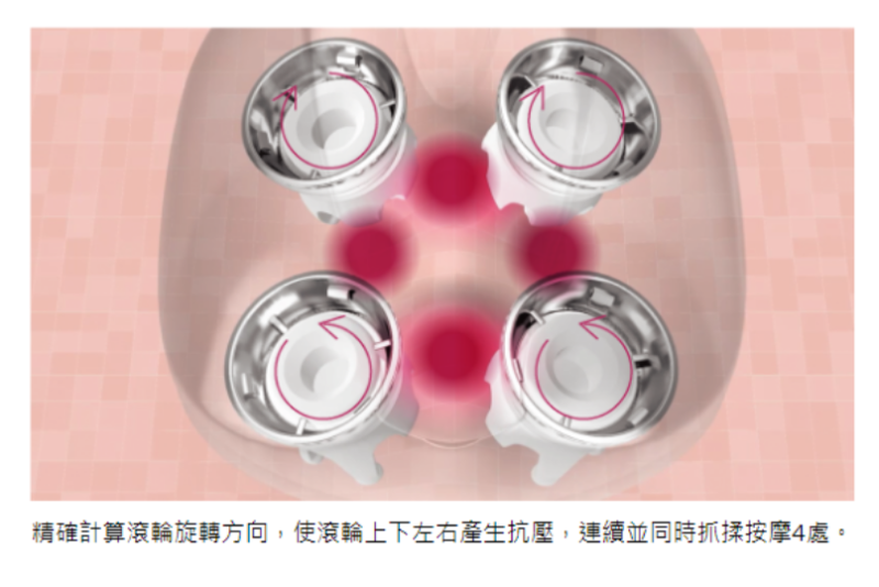MTG ReFa GRACE HEAD SPA RF-GH2114B 頭皮按摩儀 附保卡