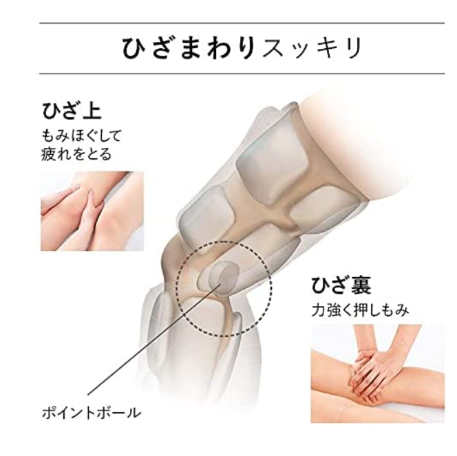 Panasonic 日本 國際牌 溫感空氣按摩器 腿部 足部 EW-RA190