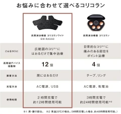 松下國際牌 高頻治療儀 Coricoran Wide EW-RA550 最新發售